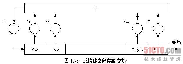 11.3 伪随机序列 在扩频系统中,信号频谱的扩展是通过扩频码实现的。扩频系统的性能与扩频码的性能有很大关系,对扩频码通常提出下列要求:易于产生;具有随机性;扩频码应该具有尽可能长的周期,使干扰者难以从扩频码的一小段中重建整个码序列;扩频码应该具有双值自相关函数和良好的互相关特性,以利于接收时的捕获和跟踪,以及多用户检测。 从理论上说,用纯随机序列去扩展频谱是最理想的,例如高斯白噪声,但在接收机中为了解扩应当有一个同发送端扩频码同步的副本,因此实际上只能用伪随机或伪噪声序列作为扩频码。伪随机序列具有貌似噪