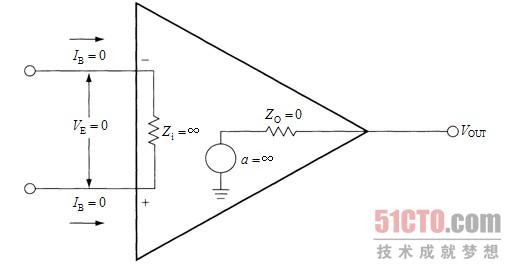 同相比例放大电路波形图_电路图分享 同相比例放大电路波形图