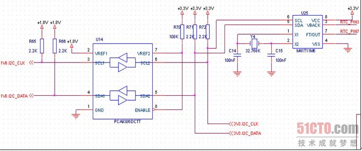 《Cadence Allegro SPB 16.3常用功能与应用实例精讲》第17章经典实例1--DSP数字视频处理系统,本章实例从项目设计、元件库制作、原理图设计和PCB布局直到仿真分析得到PCB布线约束,最后完成布线和工程文件输出,建立了一个完整的PCB设计工程。本节为大家介绍整体设计规划。