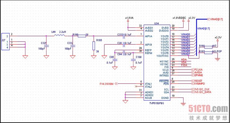 《Cadence Allegro SPB 16.3常用功能与应用实例精讲》第17章经典实例1--DSP数字视频处理系统,本章实例从项目设计、元件库制作、原理图设计和PCB布局直到仿真分析得到PCB布线约束,最后完成布线和工程文件输出,建立了一个完整的PCB设计工程。本节为大家介绍整体设计规划。
