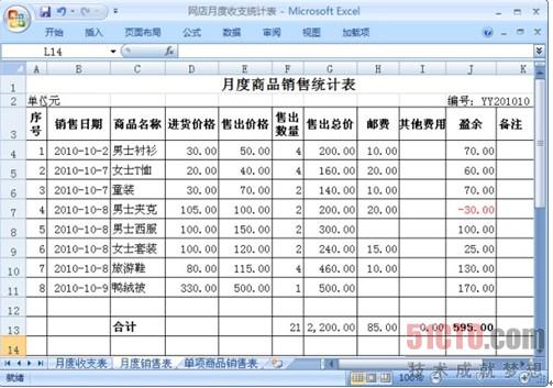 excel销售统计表_销售收入统计表