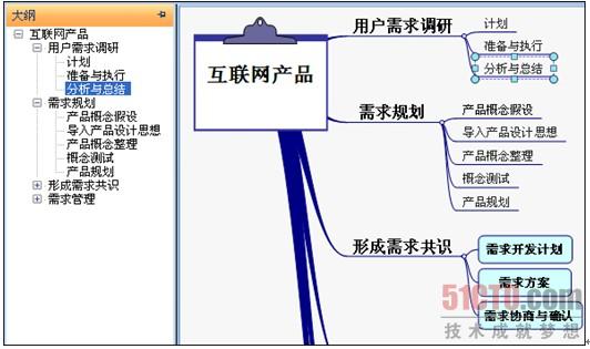 然后,在编辑区域中,右击中心主题对象,在弹出的菜单中选择【插入】图片