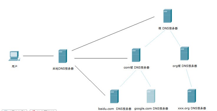 网络欺骗的攻击原理是什么_幸福是什么图片(2)